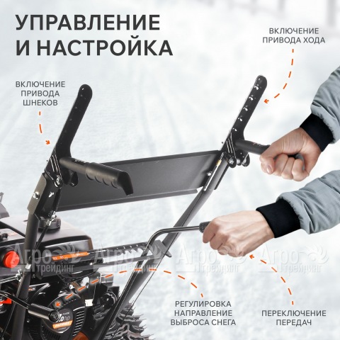 Снегоуборщик бензиновый Patriot PS 601 в Москве