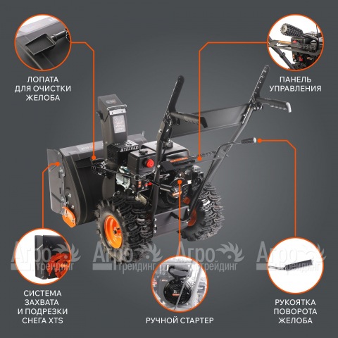 Снегоуборщик бензиновый Patriot PS 601 в Москве