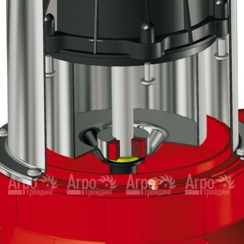 Насос погружной высокого давления Einhell GC-DW 900 N в Москве