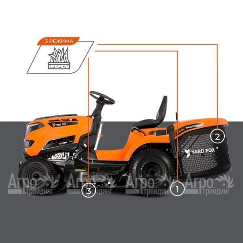 Садовый минитрактор Yard Fox Optima T 86 RBH в Москве